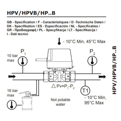 HPA2 2 Port Valve Actuator